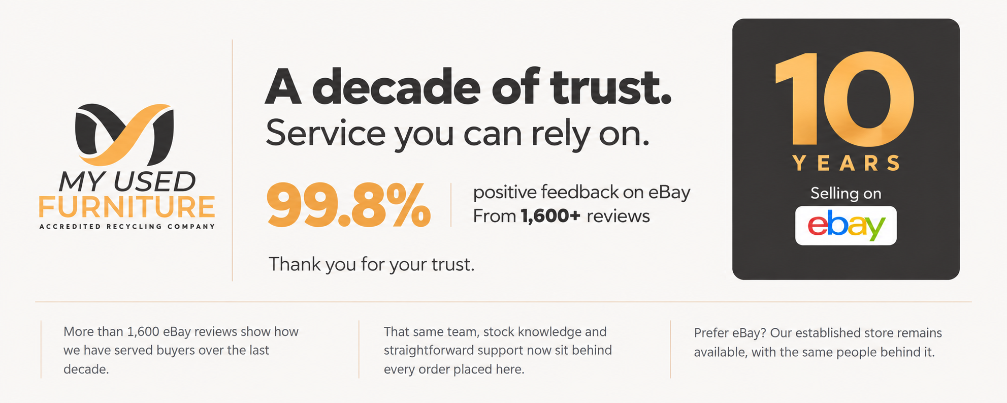 A decade of trust, 99.8 percent positive feedback from more than 1,600 eBay reviews and 10 years selling on eBay