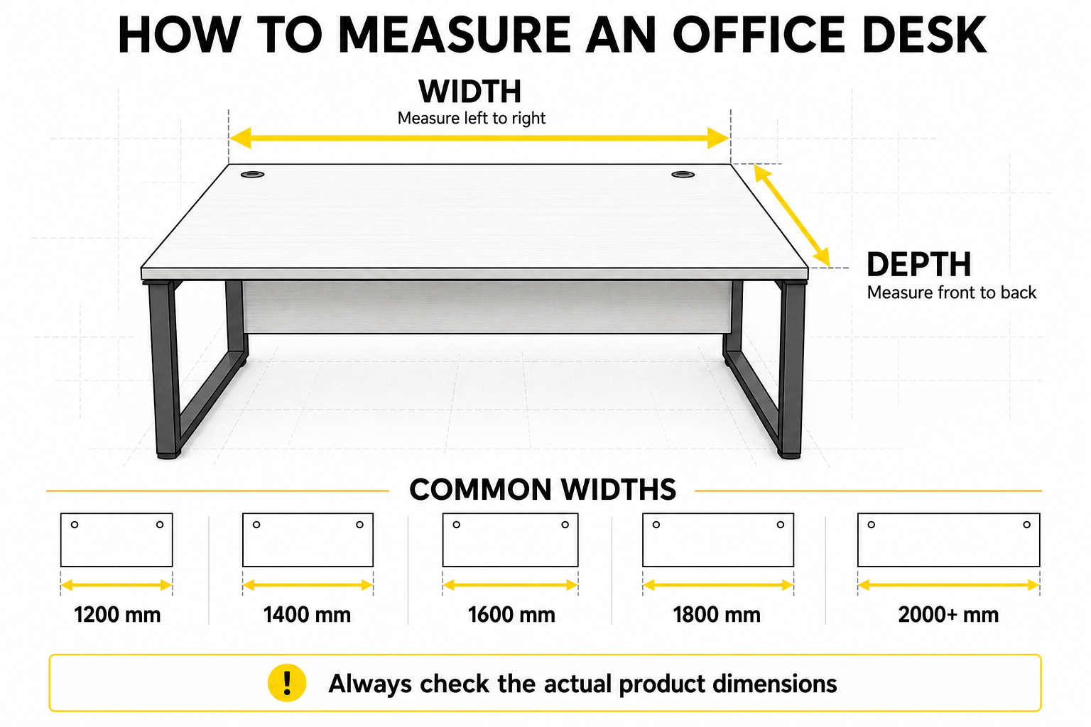 Diagram showing how to measure office desk width and depth
