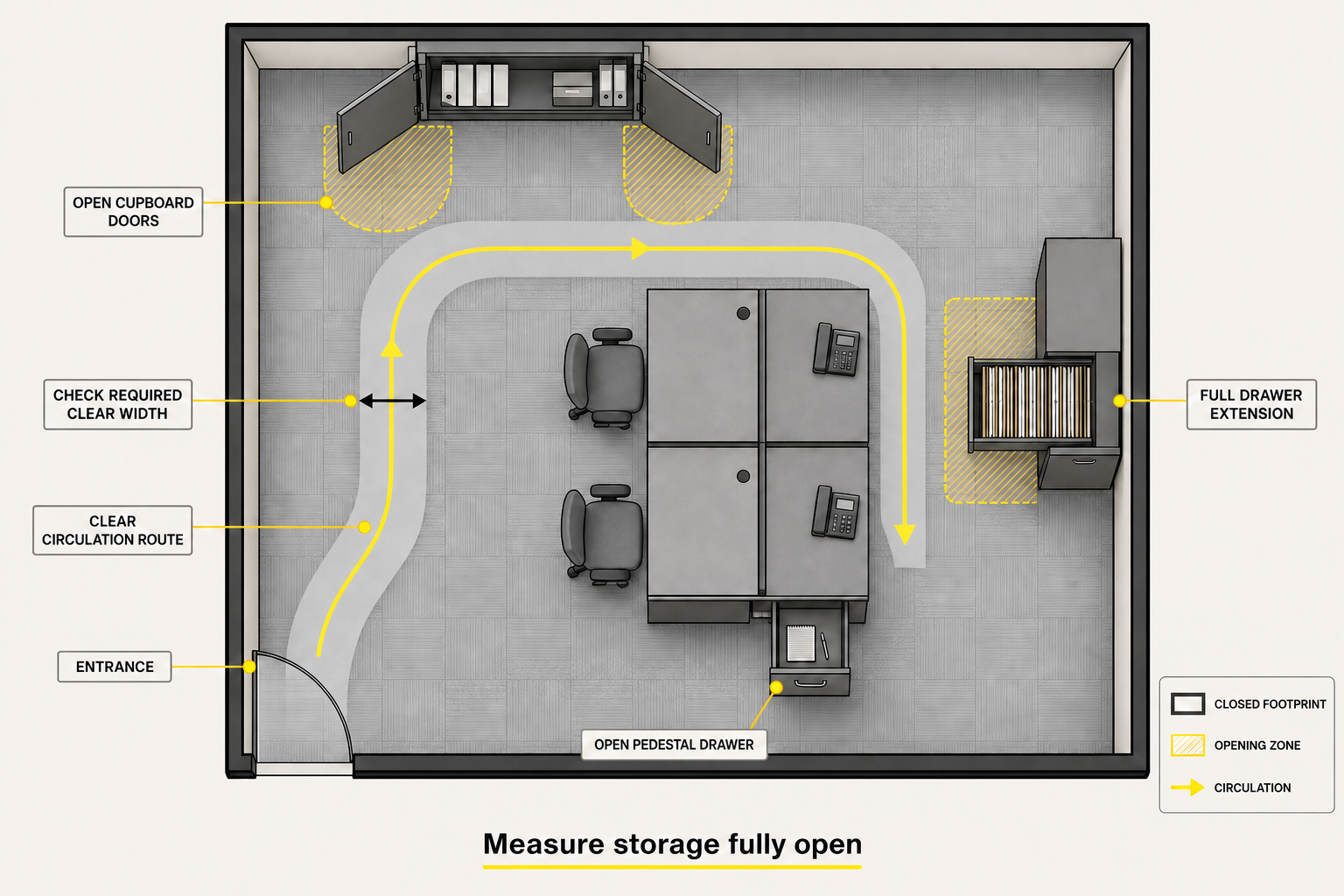 Office floor plan showing storage doors open drawers extended and clear circulation routes
