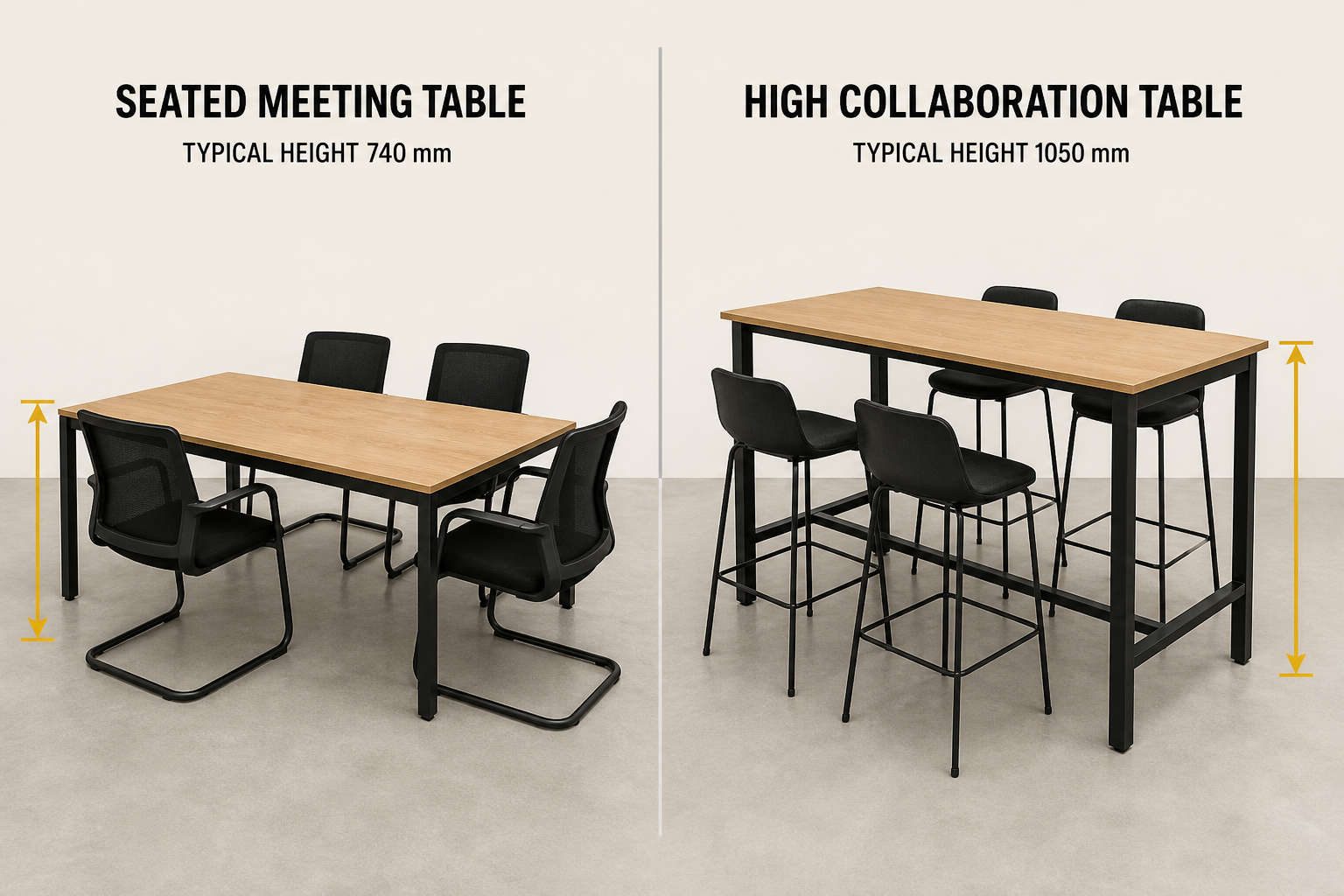 Diagram comparing a seated meeting table with a high project collaboration table