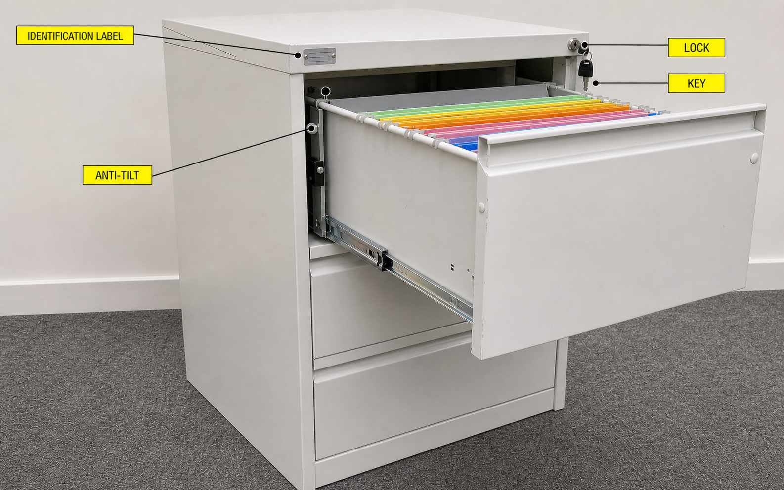 Used filing cabinet lock, key, anti-tilt and identification label inspection points