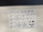 Vitra Map Training Table  - 120cm White Project Table with Lockable Castors - Image 7